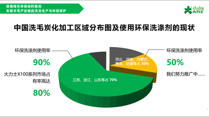 杭州视觉设计公司的设计重点是什么